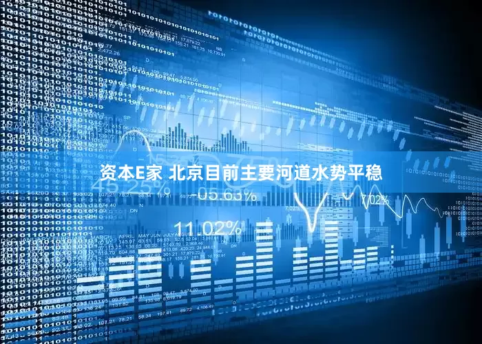 资本E家 北京目前主要河道水势平稳