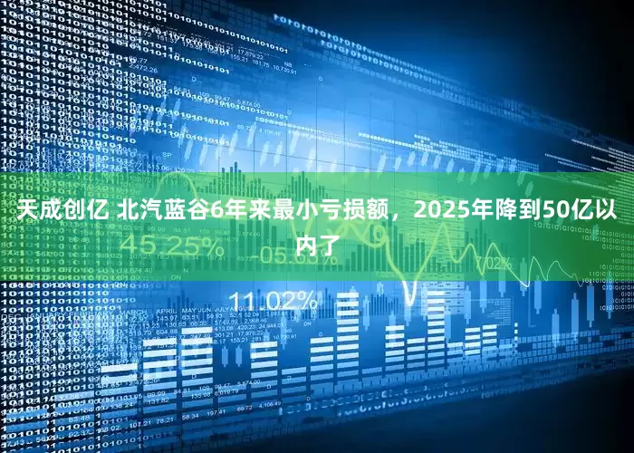 天成创亿 北汽蓝谷6年来最小亏损额，2025年降到50亿以内了